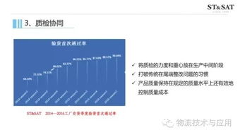 鞋服行業(yè)供應(yīng)鏈如何以智能物流系統(tǒng)集成應(yīng)對(duì)多變業(yè)務(wù)舉措